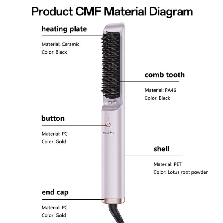 Smart Temperature Levels Hair Straightener Brush - 2-in-1 hair straightener brush heats up