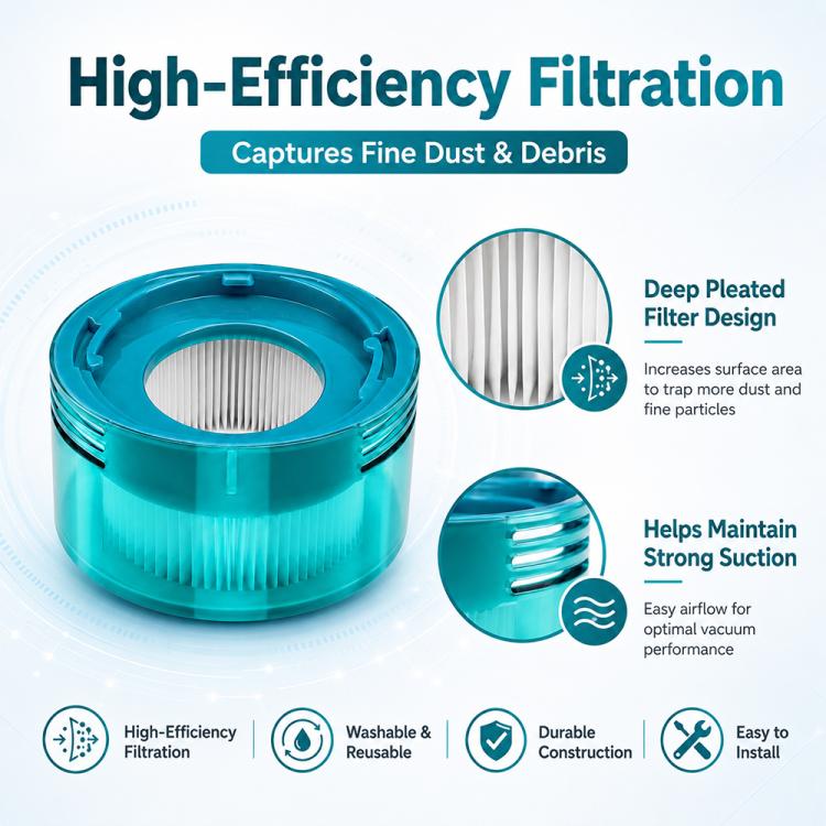 Replacement Vacuum Cleaner Dust Bag Post-Filter For Dyson V10 Optic/Konical, Dust Bag, Post-Filter
