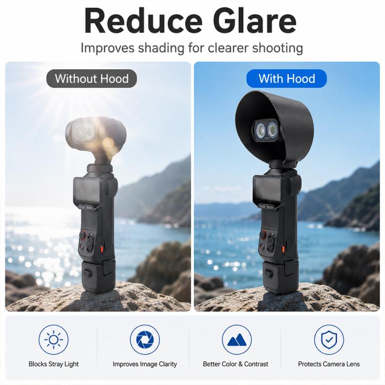 Compatible Lens Hood Anti-Glare Sun Shade Protective Cover for Insta360 Luna Ultra