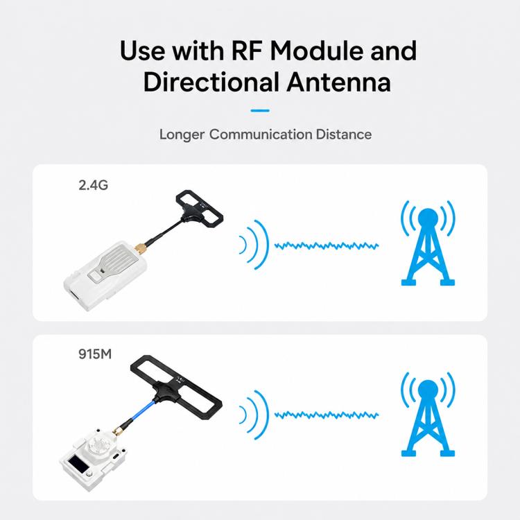BETAFPV Moxon V2 915MHz Long-Range Directional Antenna Suitable for Long-Range Data Transmission