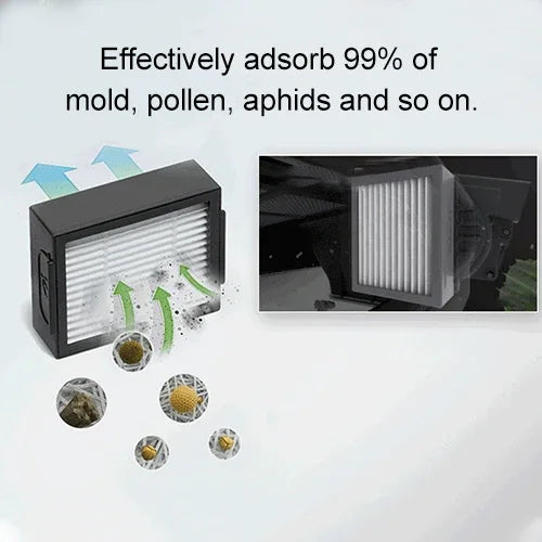 HEPA Filter for iRobot Roomba E5, E6 & i7 – Filter product image