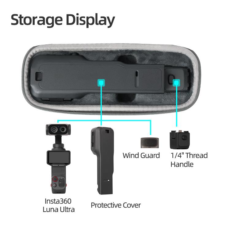 For Insta360 Luna Ultra Sunnylife Mini Carrying Case Handbag Standard Combo Bag, LU-B261 | PartsWorld