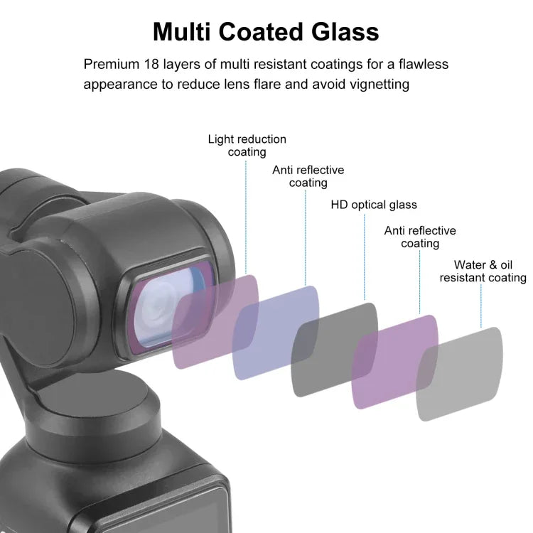Magnetic Camera Lens UV Filter product image