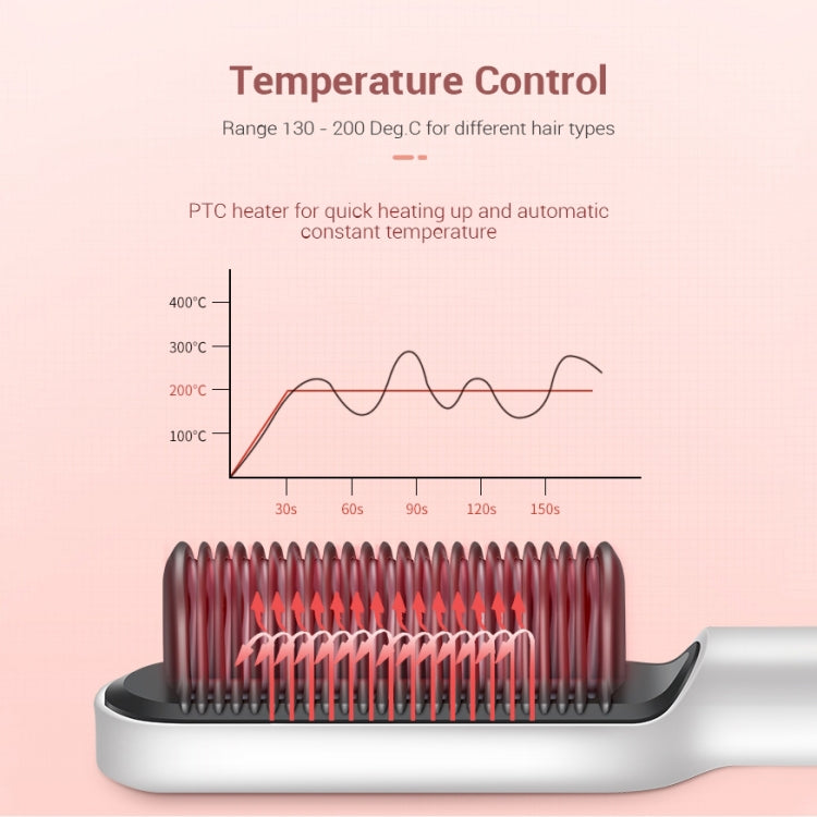 Hair Straightener Electric Straight Hair Curler Comb Brush PTC Heating Ceramic Straight Hair Brush - Do not touch the...