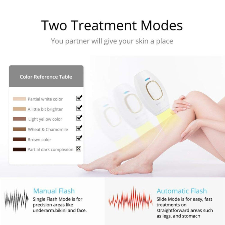 Portable Home Use Laser IPL Hair Removal Devicepainless Epilator Permanent.