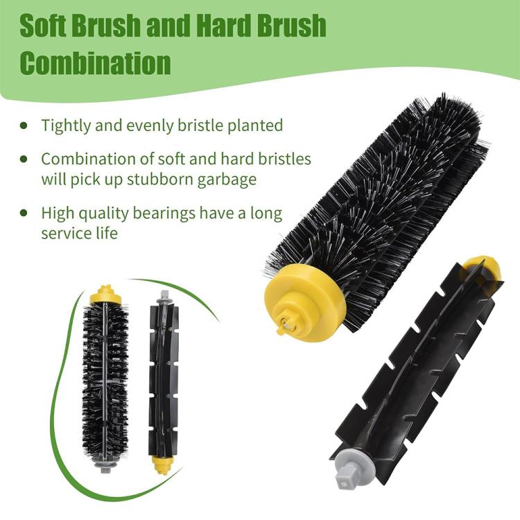 For iRobot Roomba Replacement Parts Kit - 14 pcs/Set