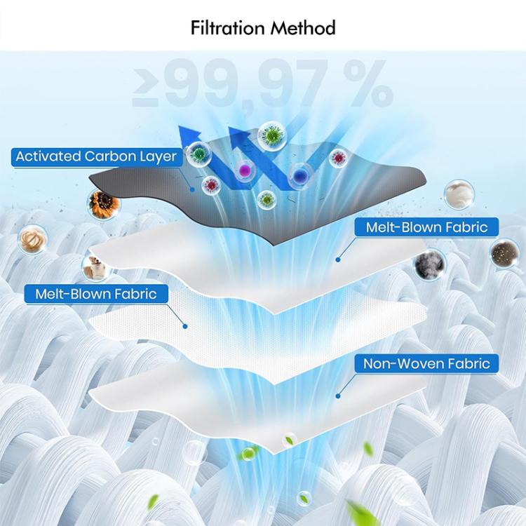 6pcs Dust Bags for Ecovacs Deebot