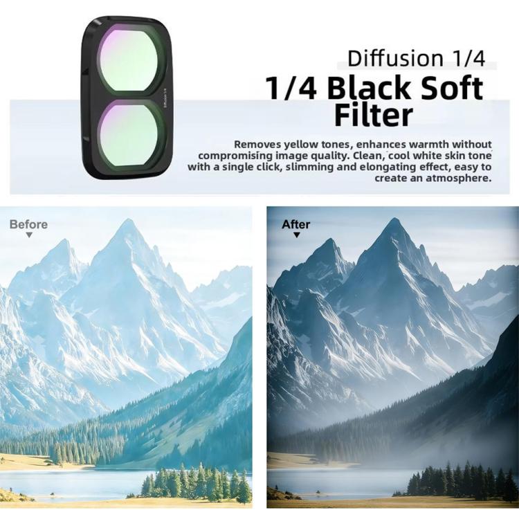 Camera Lens Filters, For DJI Osmo Pocket 4P | PartsWorld