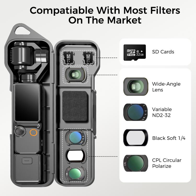 Compatible Desiontal Hard Shell Storage Box with Filter Slot & SD Card Slot, For DJI Osmo Pocket 4 / 3