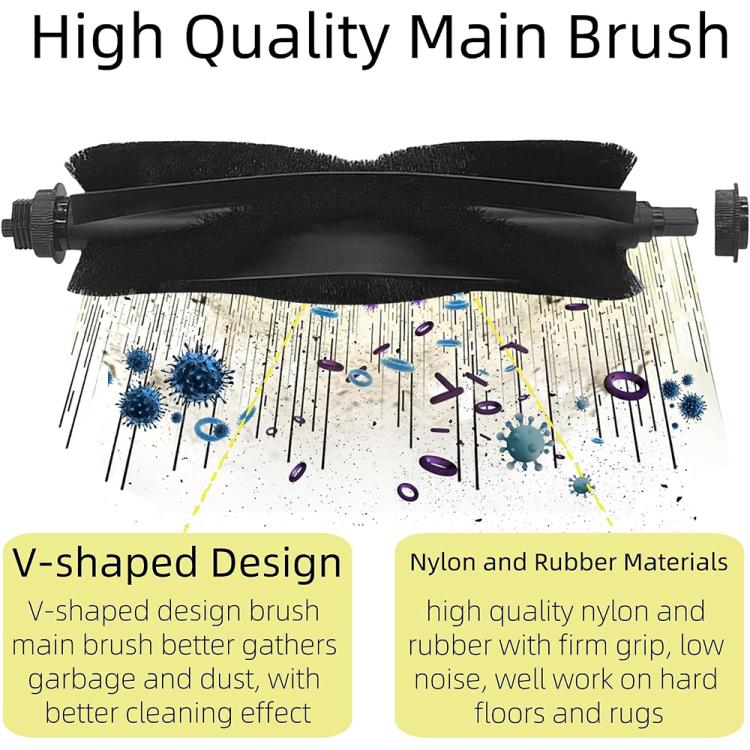 Replacement Main Brush for Eufy Omni C20, 1 or 2 Pack