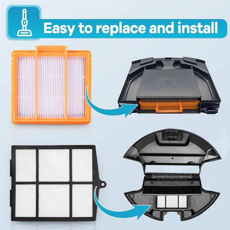 Replacement Filter Set for Shark AV2501S / AV2501AE / RV2502AE
