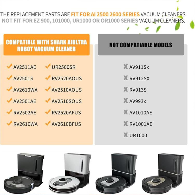Replacement Filter Set for Shark AV2501S / AV2501AE / RV2502AE