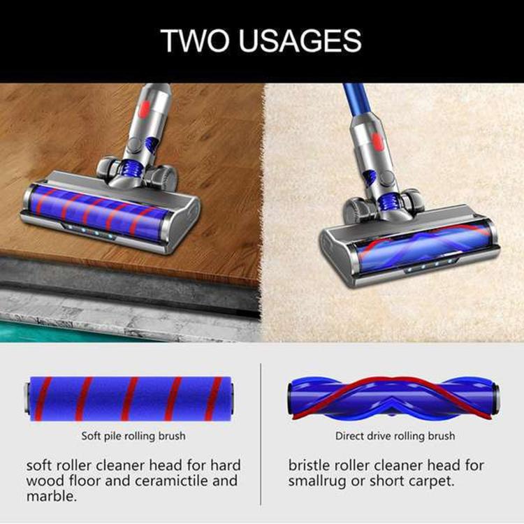 Replacement Brush Roll for Dyson V7 V8 V10 V11 V15 – V-Shaped & Soft Velvet Roller