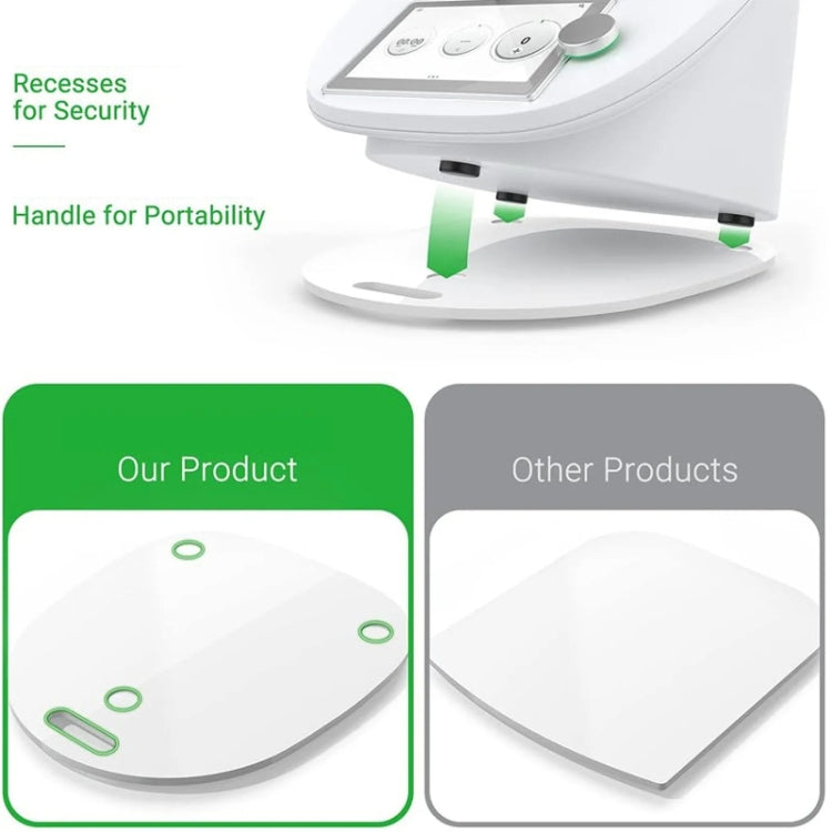 Blender Acrylic Sliding Pad Non-slip Mat, For Thermomix TM5 TM6