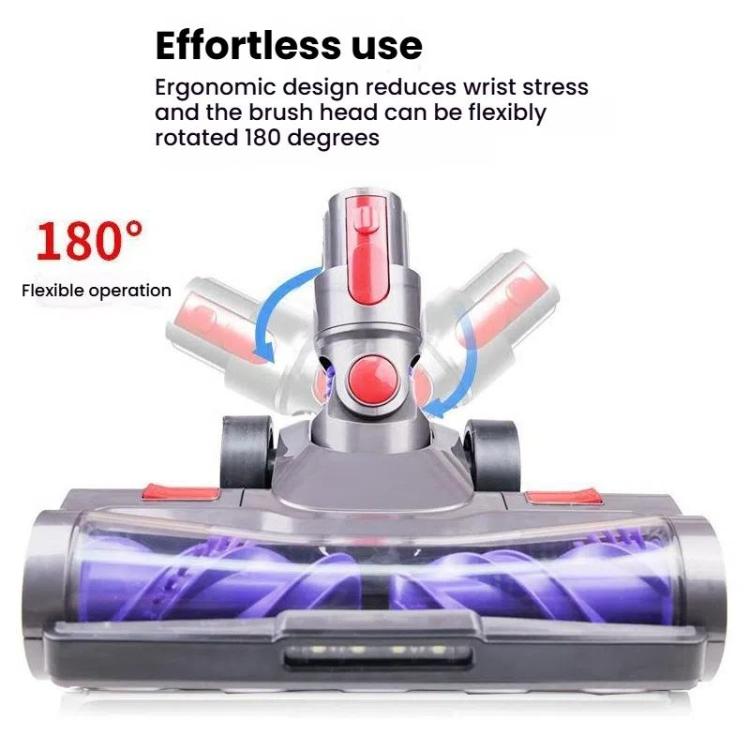 Anti-Tangle Double Roller Brush Head with LED for Dyson V7 V8 V10 V11 V15 | Direct Drive Floor Cleaner