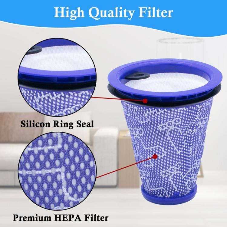 Washable Pre-Filter HEPA Replacement for Dyson CY18 CY22 CY23 CY24 CY25 DY75 DY77 DY78 Vacuum