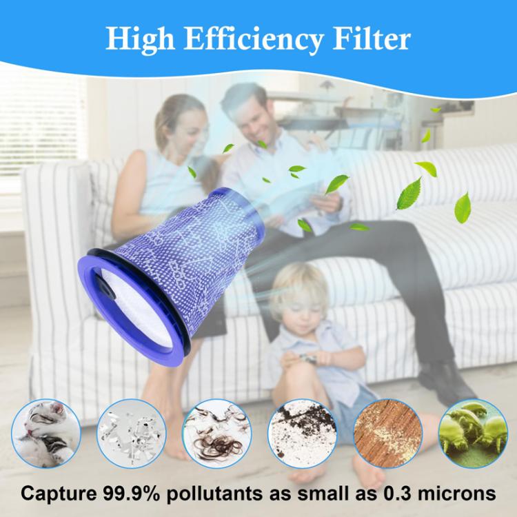 Washable Pre-Filter HEPA Replacement for Dyson CY18 CY22 CY23 CY24 CY25 DY75 DY77 DY78 Vacuum