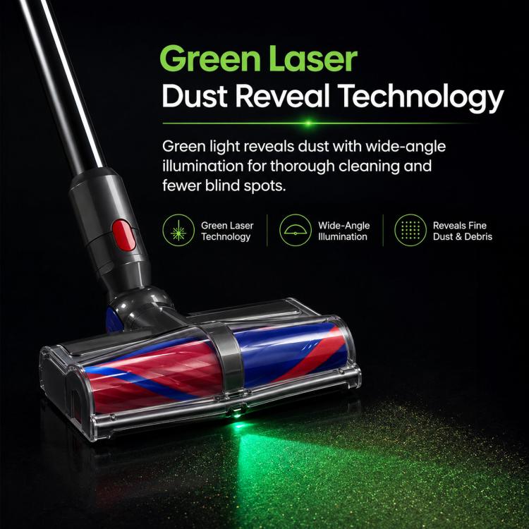 Replacement Dual Motor Cleaner Head for Dyson V7 V8 V10 V11 V15 – Anti-Tangle with Green Light
