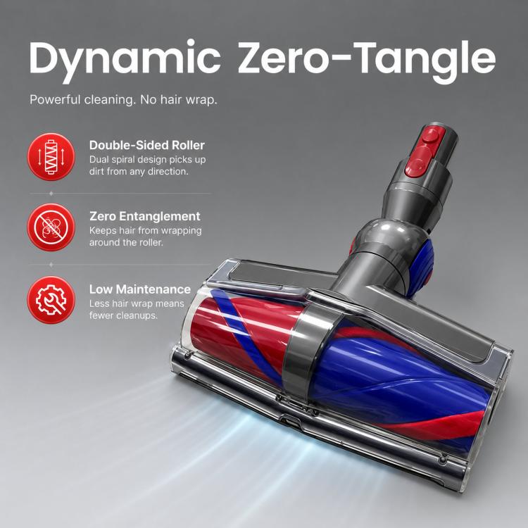 Replacement Dual Motor Cleaner Head for Dyson V7 V8 V10 V11 V15 – Anti-Tangle with Green Light