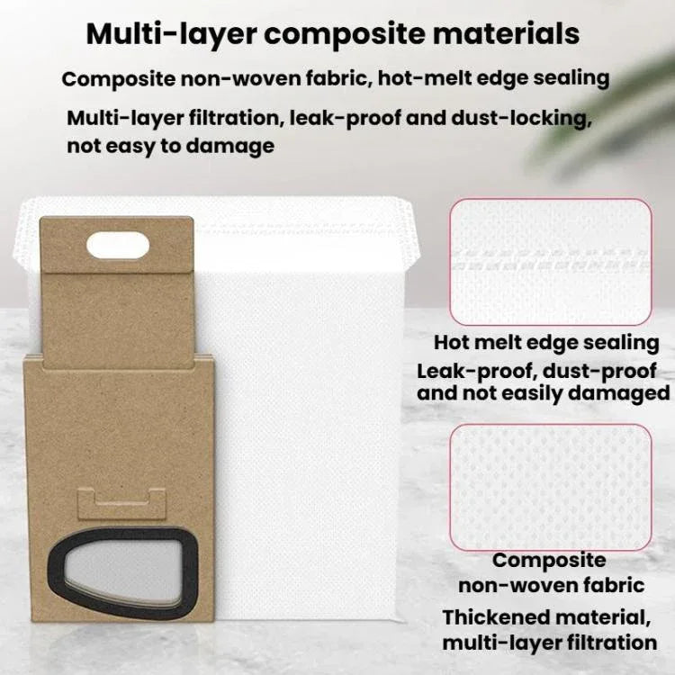 Dust Bags for Roborock H5, H6 & H7 Cordless Vacuum – Pack of 3 product image
