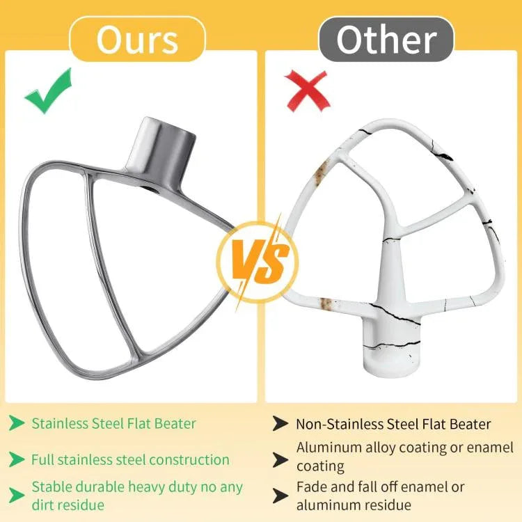 Stainless Steel Flat Beater For KitchenAid – 4.5 & 5 QT Tilt-Head Stand Mixer Attachment product image