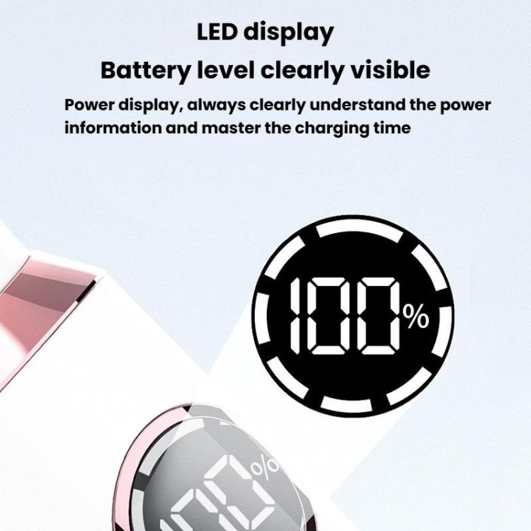 7 In 1 Rechargeable Digital Display Hair Removal Kit Underarm Intimate Area Shaver Unisex Full-Body Epilator - Type-C...