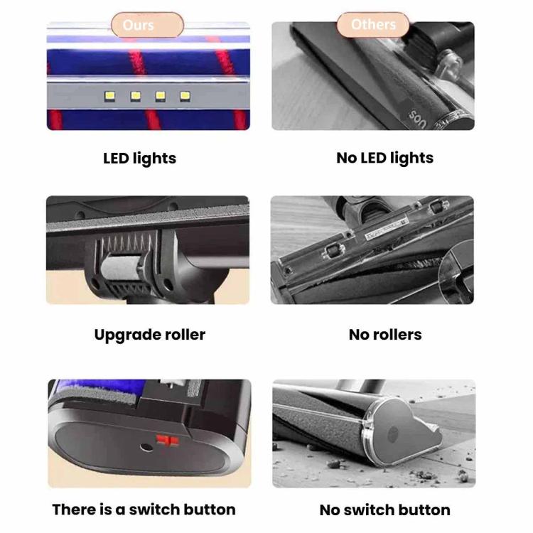 For Dyson, Soft Roller and Direct-Drive Brush Head Combo with LED