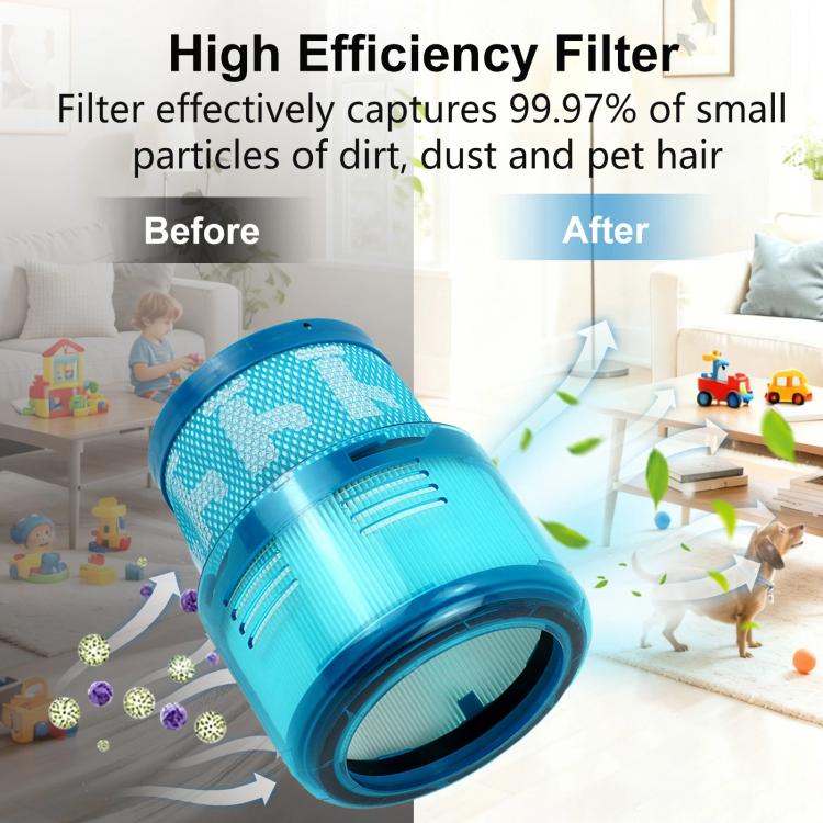 Dyson G5 Detect Fluffy vacuum rear filter cartridge