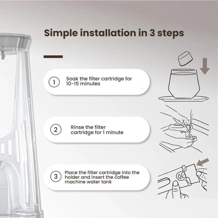 Replacement Filter Holder for Ninja Coffee Maker CFN601/ CFN602 / CFP301 / CFP307