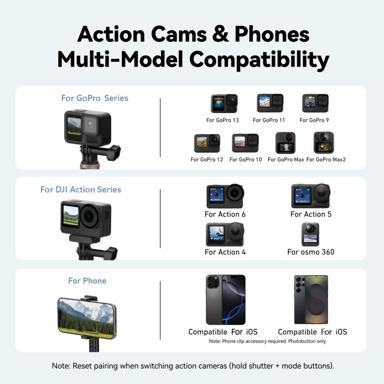 Bluetooth Selfie Stick Tripod – GoPro & DJI Action Compatible, 80M Remote - TELESIN 3-in-1