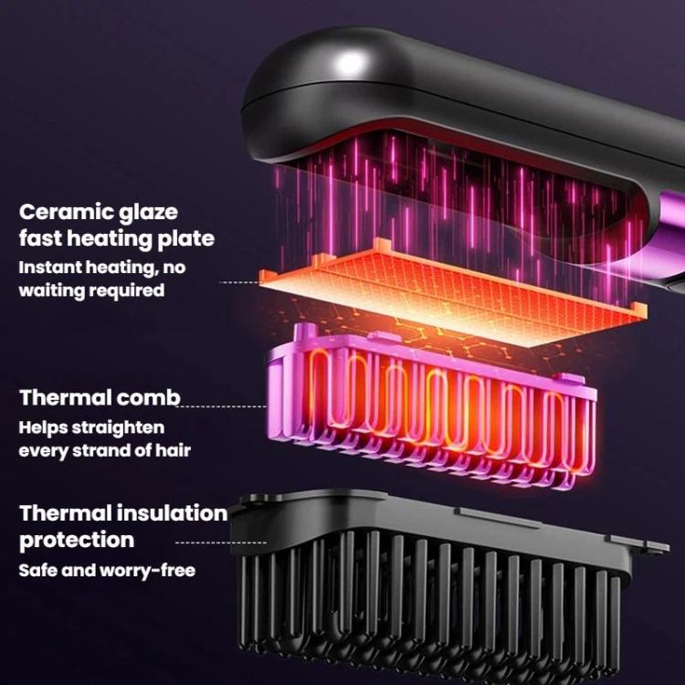 Cordless Hair Straightening Brush with Negative Ion & Digital Display – 3600mAh