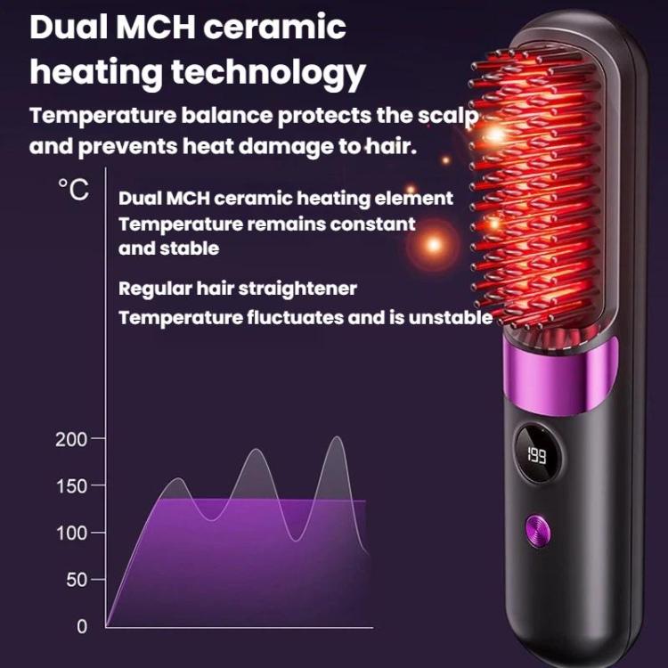 Cordless Hair Straightening Brush with Negative Ion & Digital Display – 3600mAh