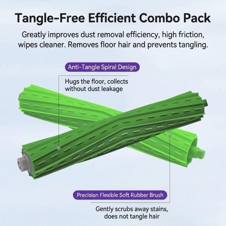 Replacement Parts Compatible with iRobot Roomba Max 705 Combo — Main Brush, Side Brush, Filter & Dust Bag