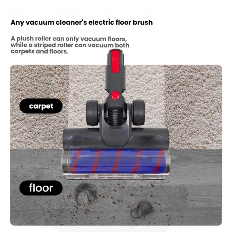 Motorized Floor Brush Head Compatible with Dyson V7 V8 V10 V11 V15 — Soft, Bristle & Combo (X0012/X0013)