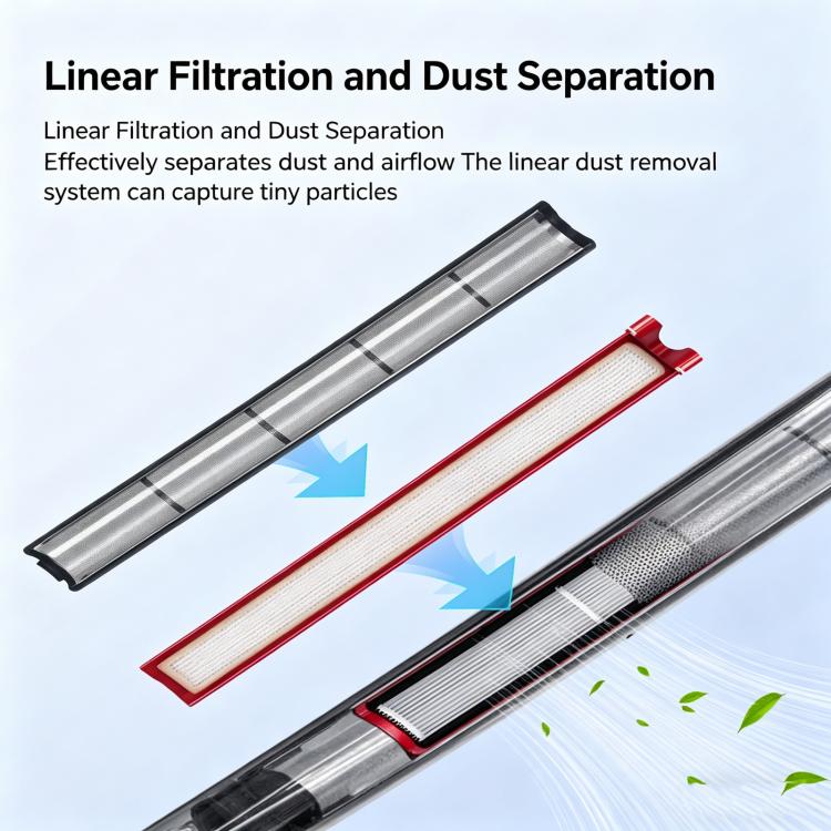Replacement HEPA Filter for Dyson PencilVac SV50 – High-Efficiency Dust Filtration