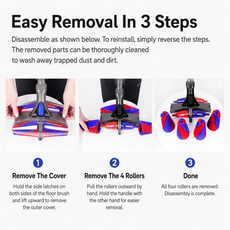 For Dyson SV50 Pencilvac Multi-Directional Cleaner Head Soft Roller Brush Replacements, Soft Roller Brush | PartsWorld