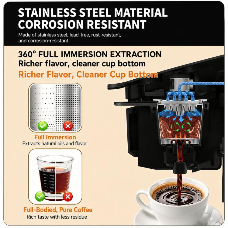 Single-Needle K Cups For Keurig 1.0 & 2.0 Stainless Steel Refillable Coffee Filter Pod, 1 Pack, 6 Packs | PartsWorld