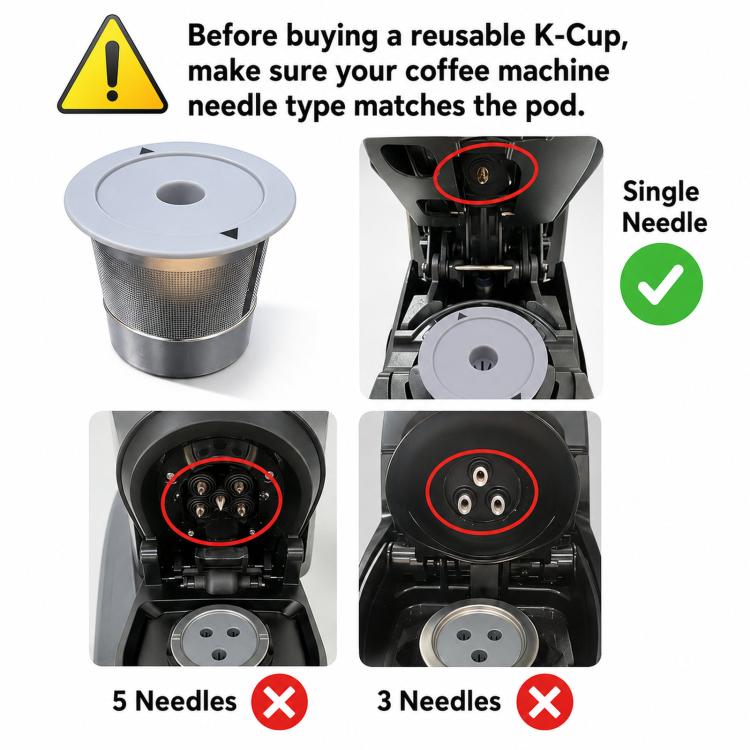 Single-Needle K Cups For Keurig 1.0 & 2.0 Stainless Steel Refillable Coffee Filter Pod, 1 Pack, 6 Packs | PartsWorld