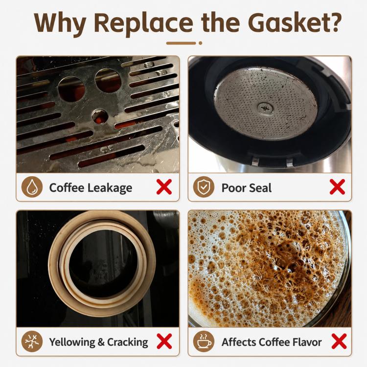 Replacement Gasket & Shower Screen for Gemilai Espresso Machines, Part or Kit Options