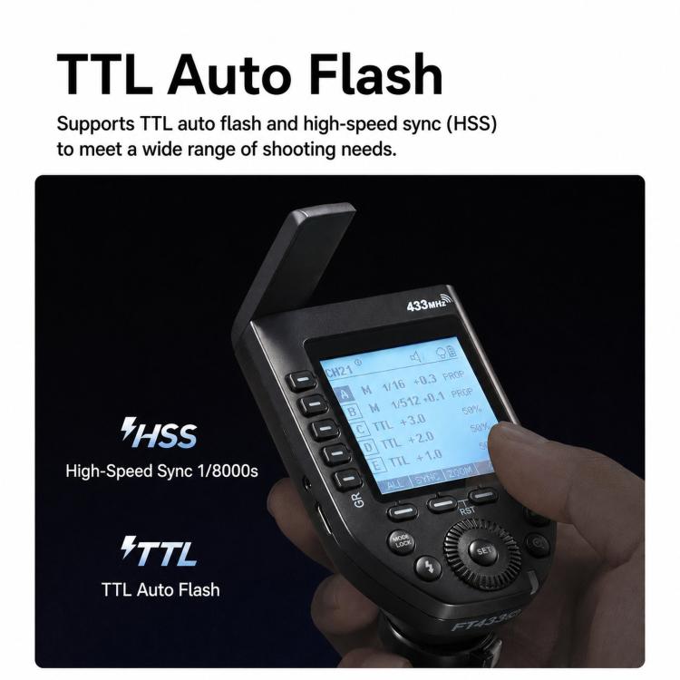 Compatible 2-Piece Set High-Speed Trigger System DSLR Hot Shoe Flash Transmitter+Receiver (Godox FT433)