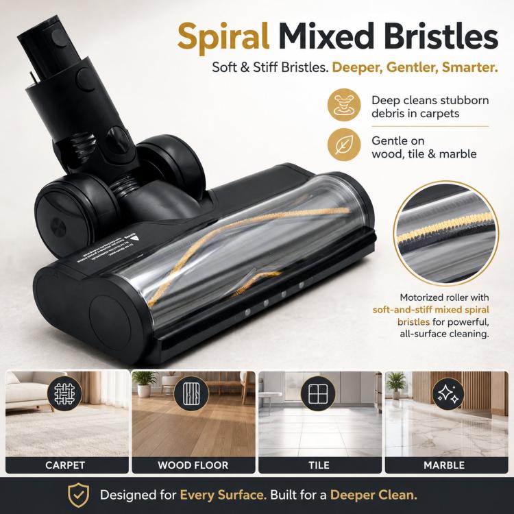 Motorized Floor Brush Head With Green Dust-Detecting Light For Dreame R10 / R20 / T20 / T30 / H30 /  H40, Green Dust-Detecting Light | PartsWorld