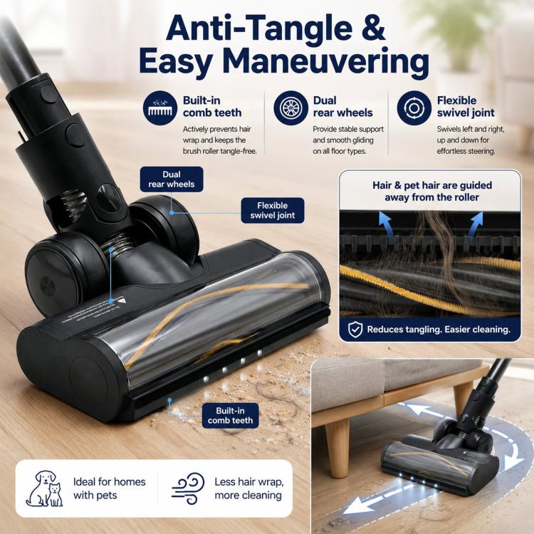 Motorized Floor Brush Head With Green Dust-Detecting Light For Dreame R10 / R20 / T20 / T30 / H30 /  H40, Green Dust-Detecting Light | PartsWorld