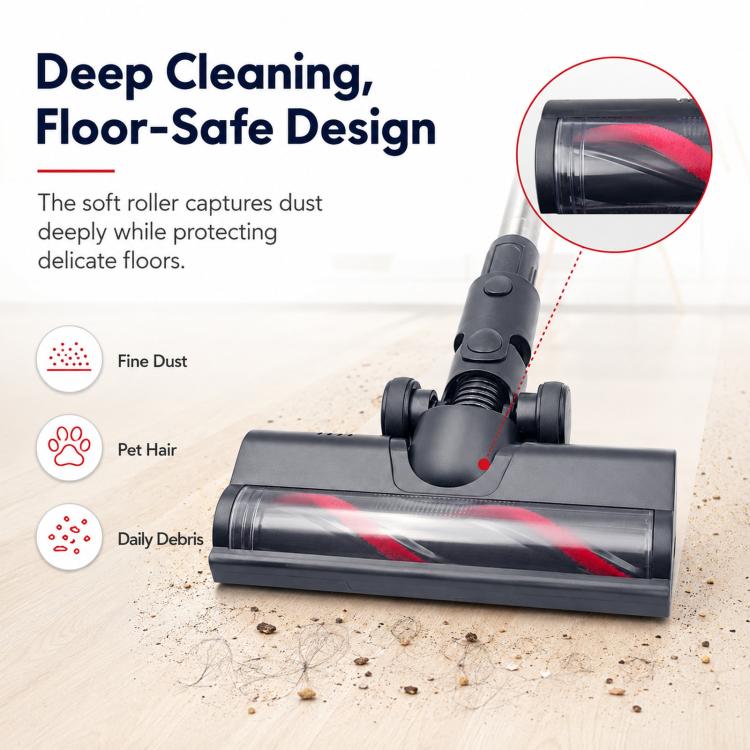 Non-LED Motorized Floor Brush Head For Dreame R10 / R20 / R30 / T20 / T30 / V6 / V8 / H10, HVB5 | PartsWorld