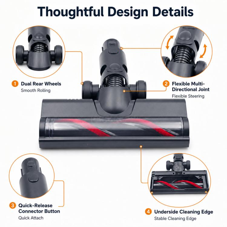 Non-LED Motorized Floor Brush Head For Dreame R10 / R20 / R30 / T20 / T30 / V6 / V8 / H10, HVB5 | PartsWorld