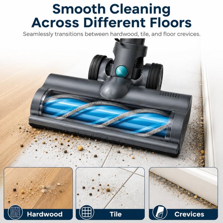 Motorized Floor Brush Head For Unitec U11 / P12 and Proscenic P10 P11 P12 Cordless Vacuums | PartsWorld