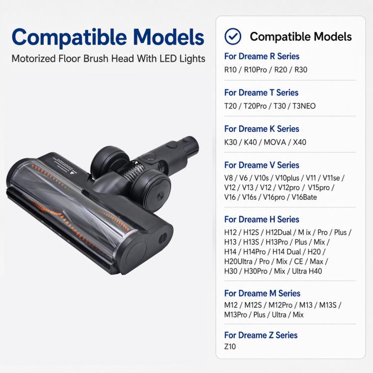 Replacement Motorized Floor Brush Head with LED Lights for Dreame R10 / R20 / R30 / T20 / T30 Vacuums (Z1 Brush Bar)