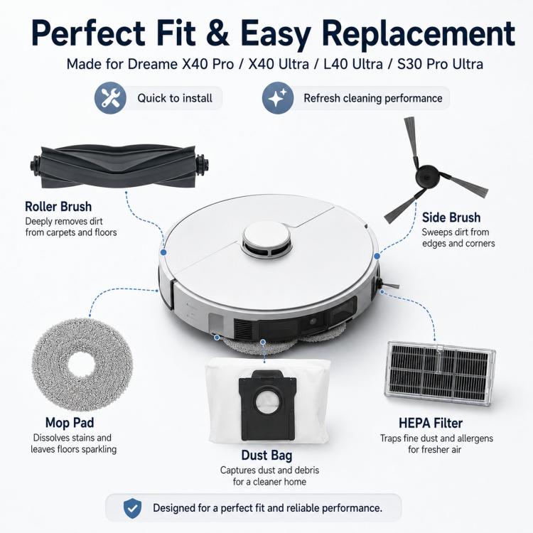 Replacement Accessories Kit for Dreame X40 Pro / X40 Ultra / L40 Ultra / S30 Pro Ultra Robot Vacuum Cleaners