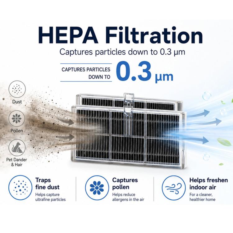Replacement Accessories Kit for Dreame X40 Pro / X40 Ultra / L40 Ultra / S30 Pro Ultra Robot Vacuum Cleaners