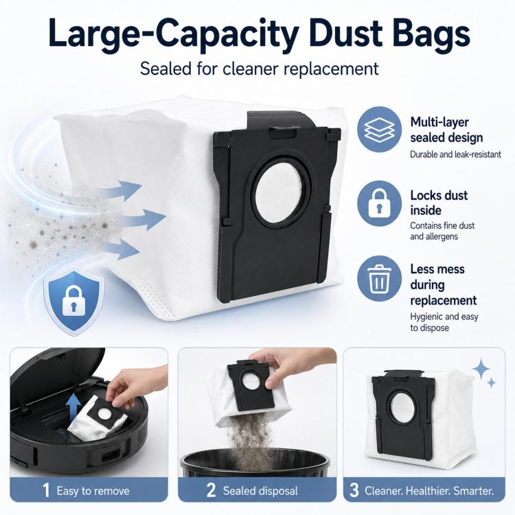 Replacement Accessories Kit for Dreame X40 Pro / X40 Ultra / L40 Ultra / S30 Pro Ultra Robot Vacuum Cleaners