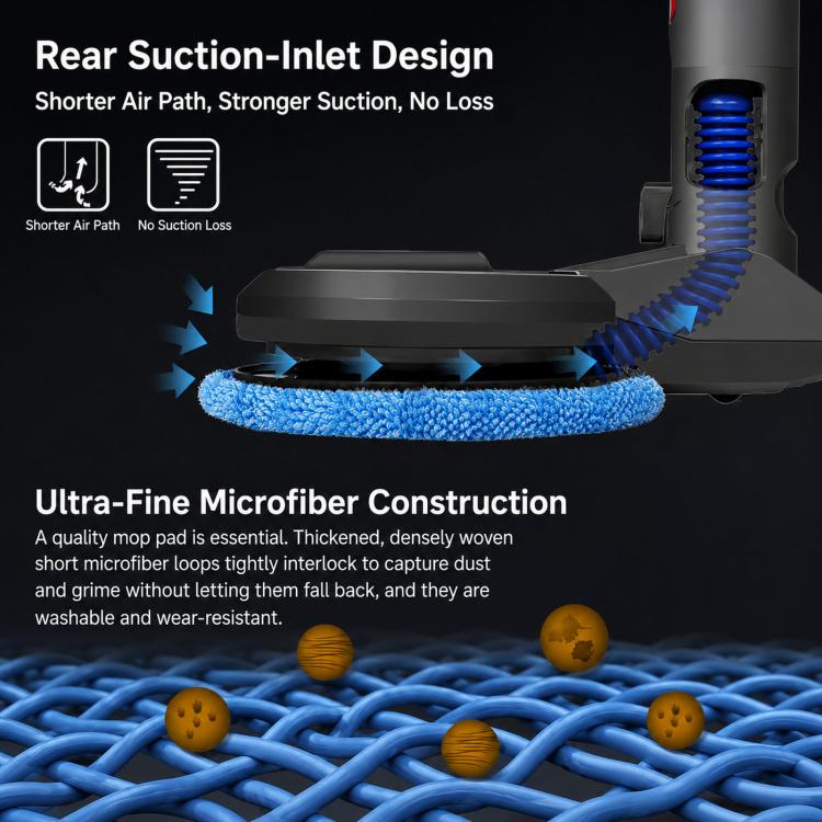 Compatible X001 Mop Head Attachment for Dyson V7 V8 V10 V11 Dual Spin Cleaner with 6 Microfiber Pads